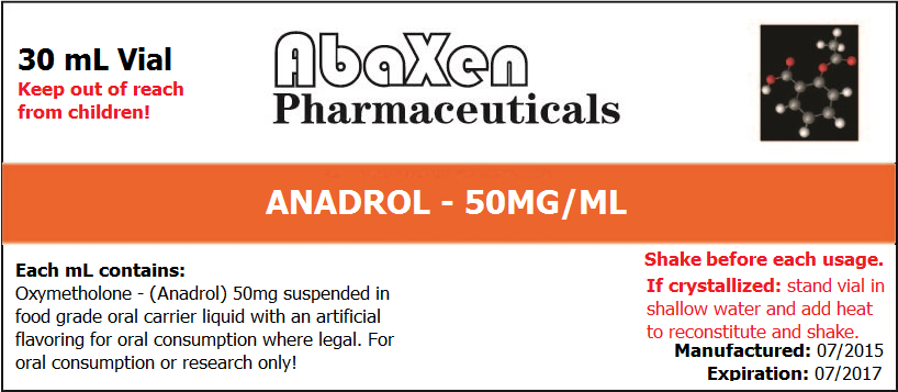 Anadrol 50mg/ml
