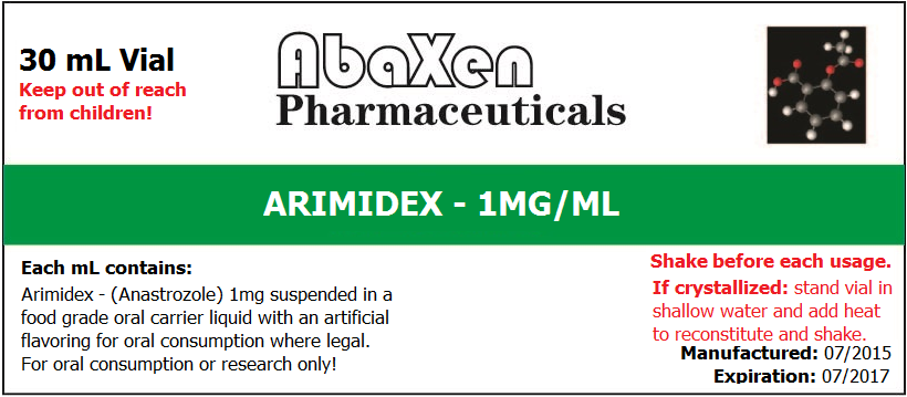 Arimidex 1mg/ml