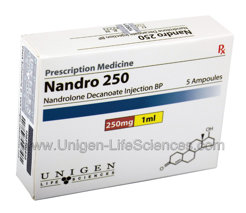 Nandro 250 (amps)