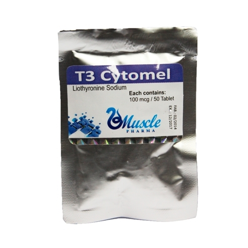 T3 Cytomel