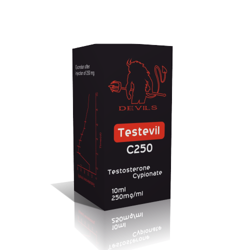 Testevil C250