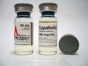 Cypabolic