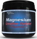 Magnesium Creatine Chelate
