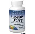 Candida Digest