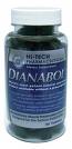 Dianabol