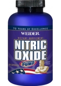 Nitric Oxide Capsules