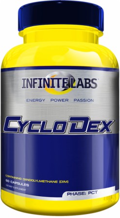 Cyclo Dex