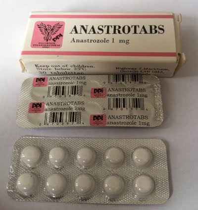 Anastrotabs