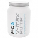 V-Max Pump