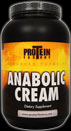 Anabolic Cream